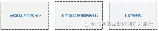 QQ20161024095733